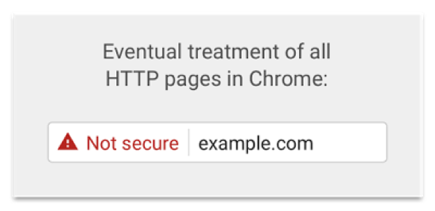 Certificado de Seguridad SSL HTTP Google Donostik