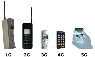 Generaciones 5G